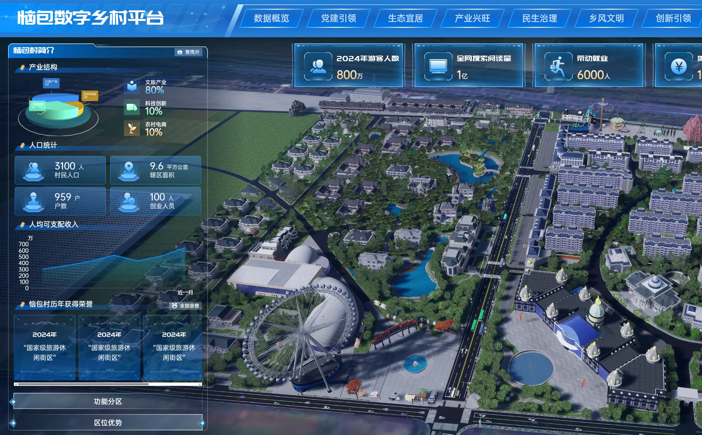 恼包村数字乡村项目