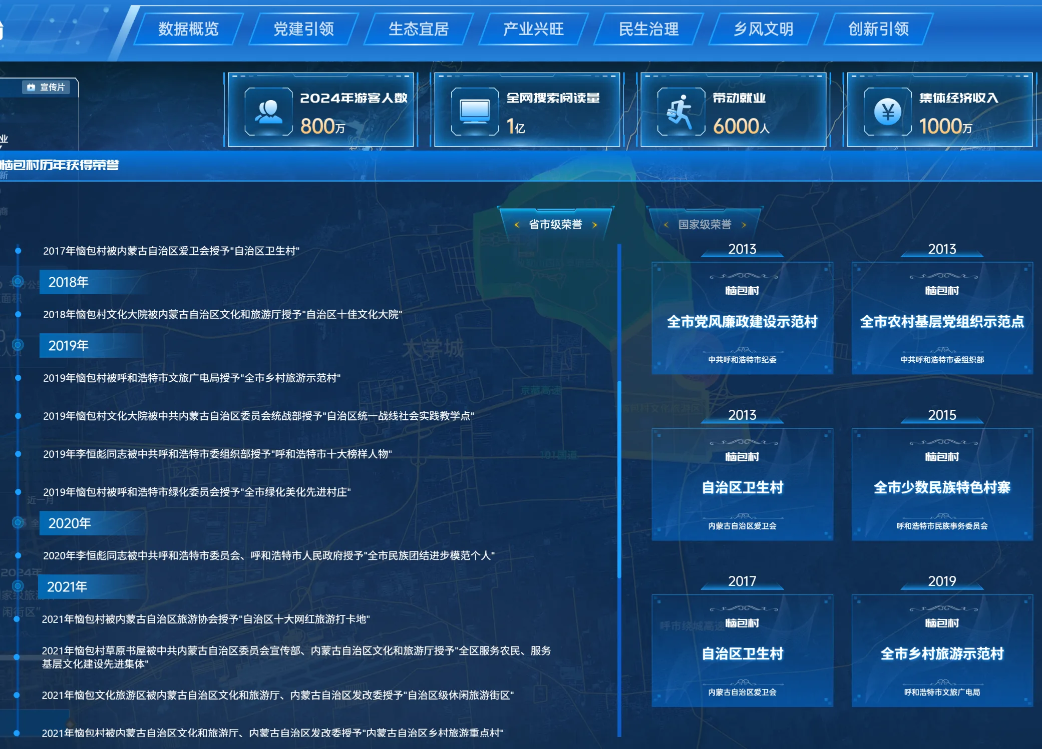 恼包村数字乡村项目